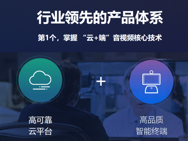 云会议软件哪个好用？