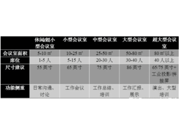 如何选购合适的午夜视频APP污下载？