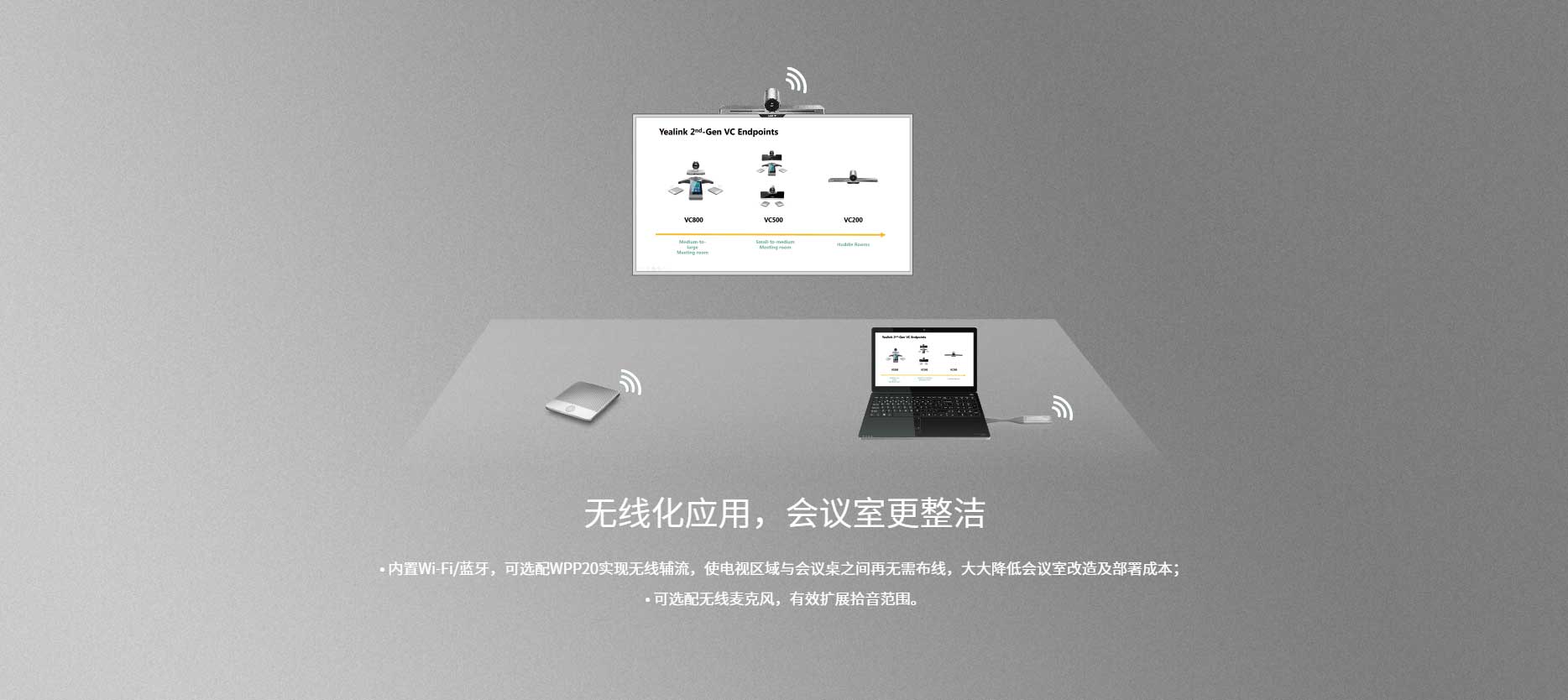 亿联午夜福利视频APPVC200,智能云视讯终端5