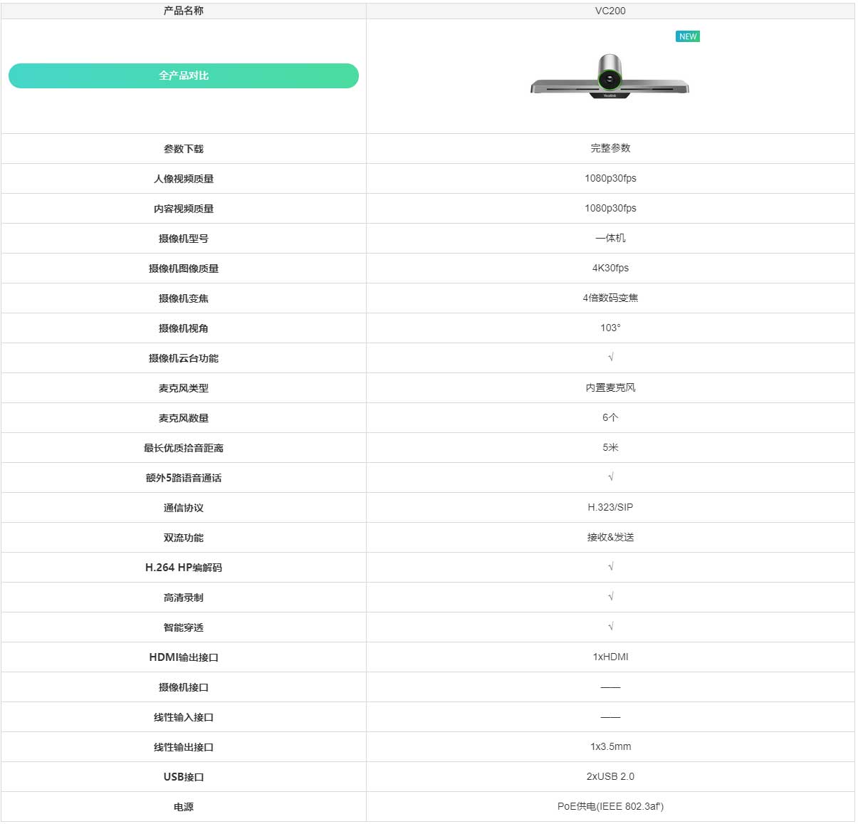 亿联午夜福利视频APPVC200,智能云视讯终端参数