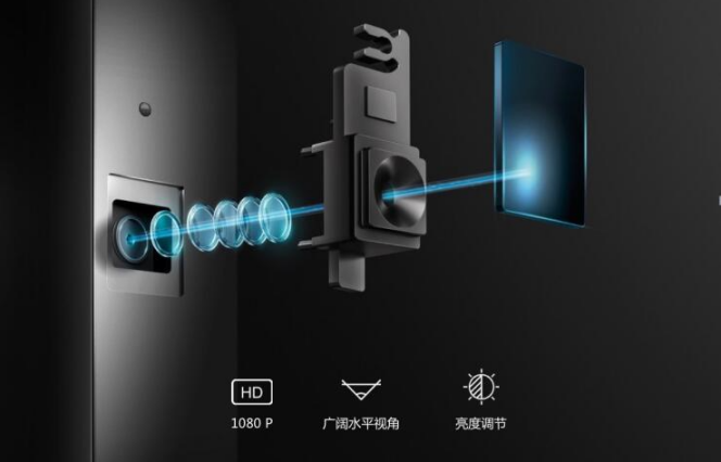 齐力得内置：800万高清摄像头