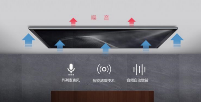 齐力得6阵列麦，8米拾音