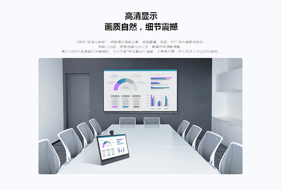 MAXHUB 桌面午夜福利视频APP屏高清显示