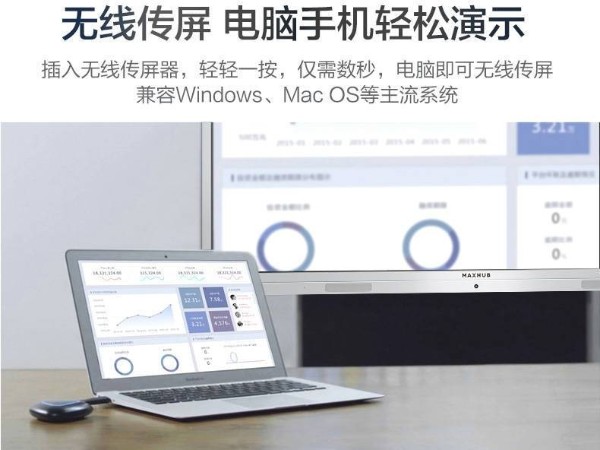 行政小姐姐，MAXHUB一键投屏来帮你会前准备