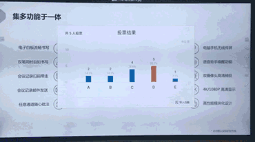 导入白板