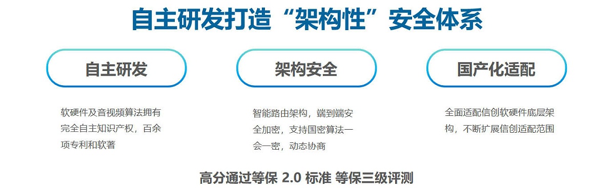 午夜福利视频APP解决方案