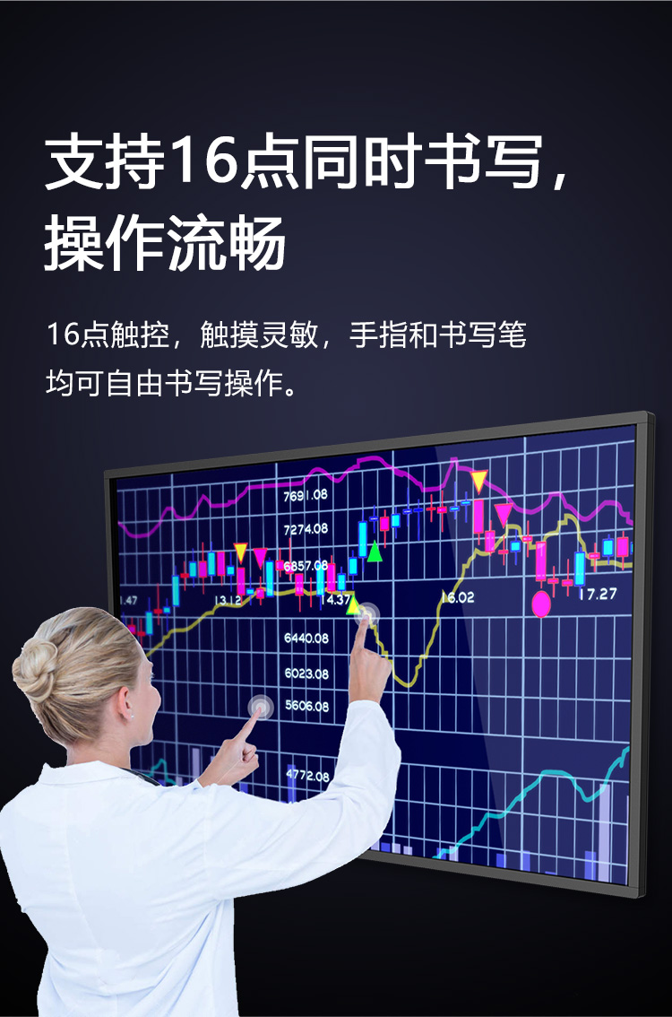 支持16点同时书写，操作流畅