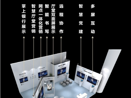 金融新科技，MAXHUB黑科技如何让金融网点一秒升级？