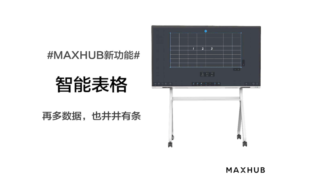 MAXHUB-智能表格功能，再多数据，也井井有条
