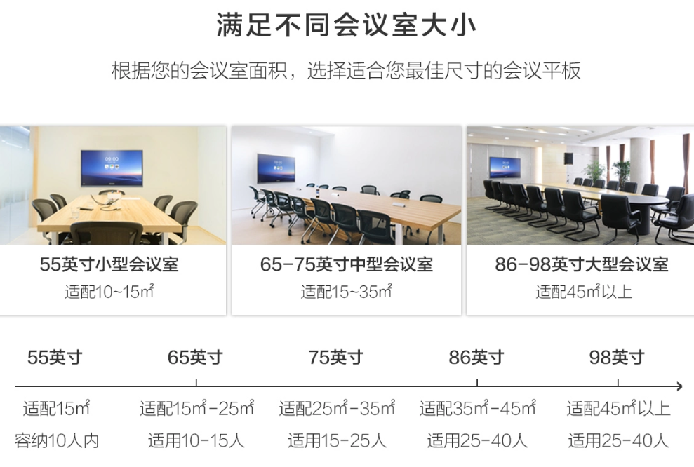 午夜视频APP污下载尺寸
