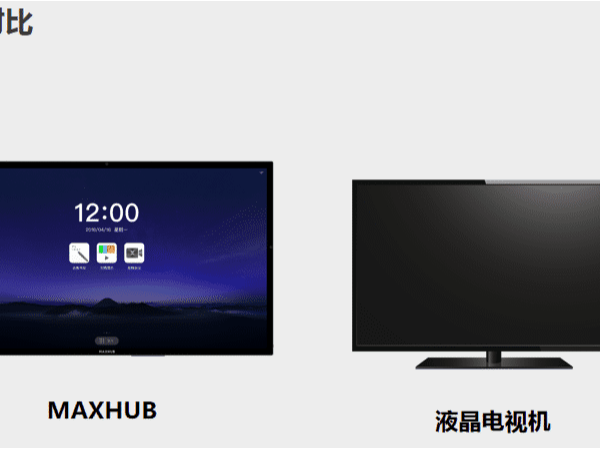 MAXHUB午夜视频APP污下载和电视机的区别，午夜视频APP污下载功能更加强大