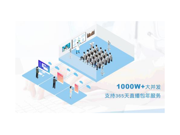 未来录播教室会是什么样的呢？