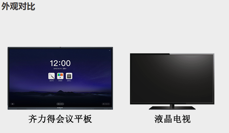 齐力得午夜视频APP污下载对比电视机