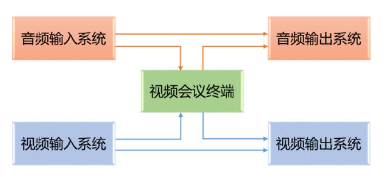 完整的午夜福利视频APP室
