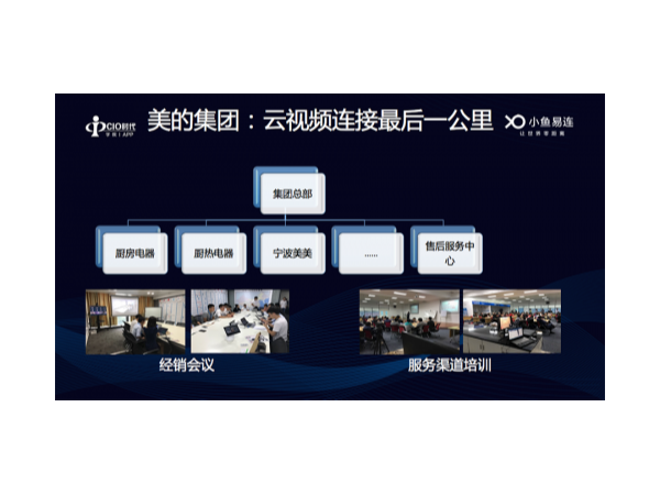 小鱼易连杜雪：云视频六大应用助制造业降本增效
