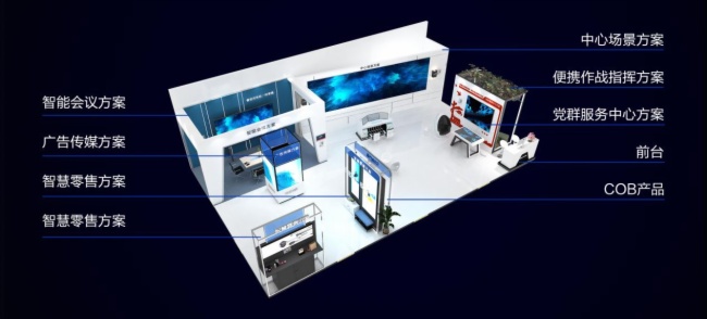 MAXHUB LED将会展出包括智能会议室、党群服务中心、中心场景、智慧零售、广告传媒