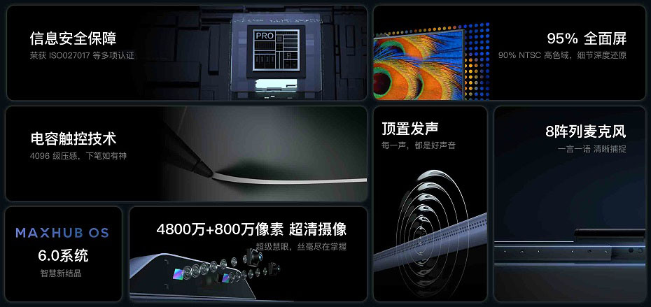 MAXHUB V6科技版午夜视频APP污下载
