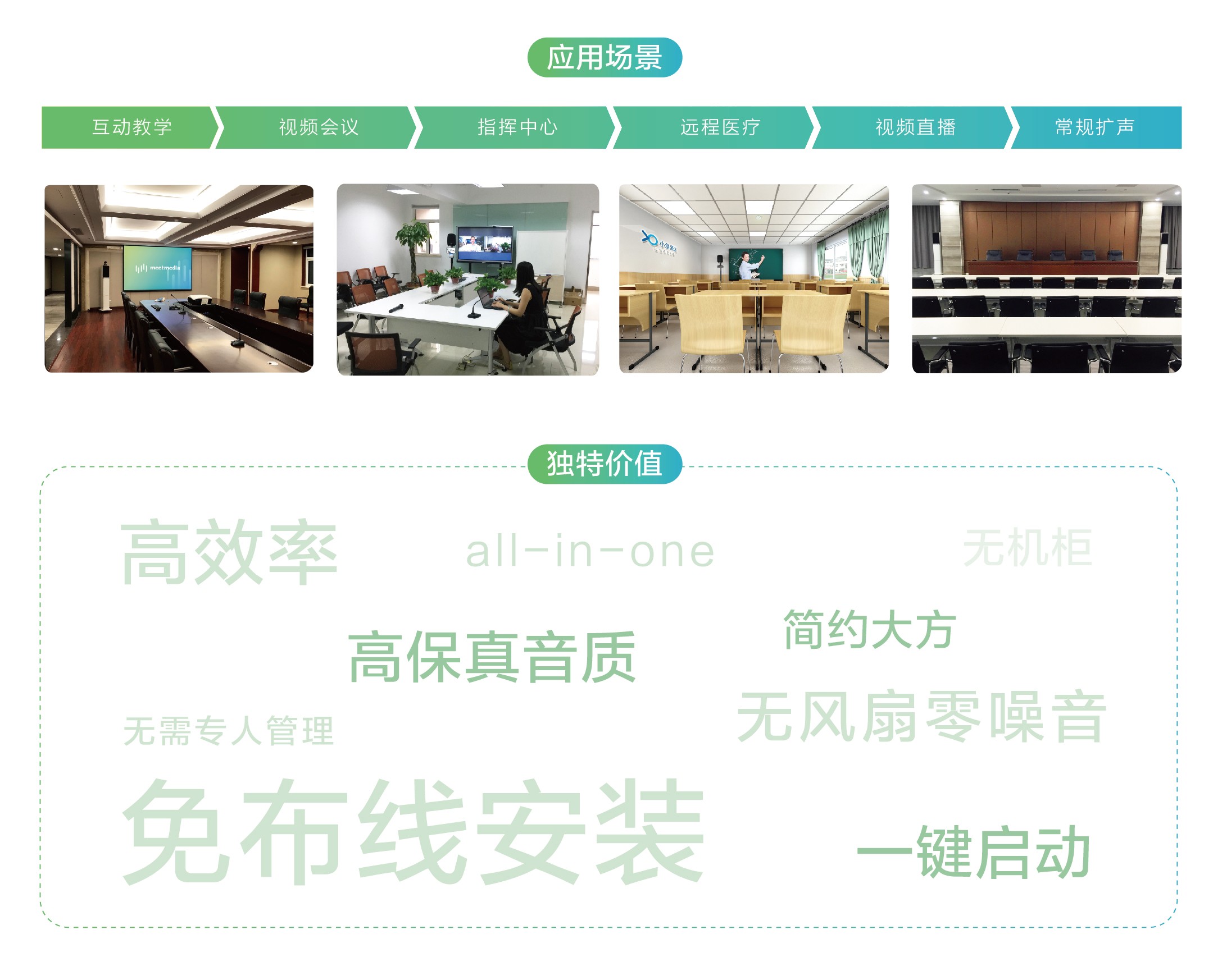 会易达M1成人午夜福利视频APP一体机（通用版）应用场景