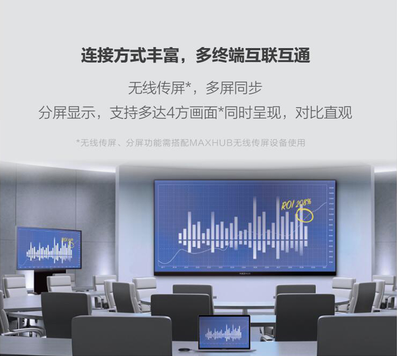 链接方式丰富，多终端互联互通