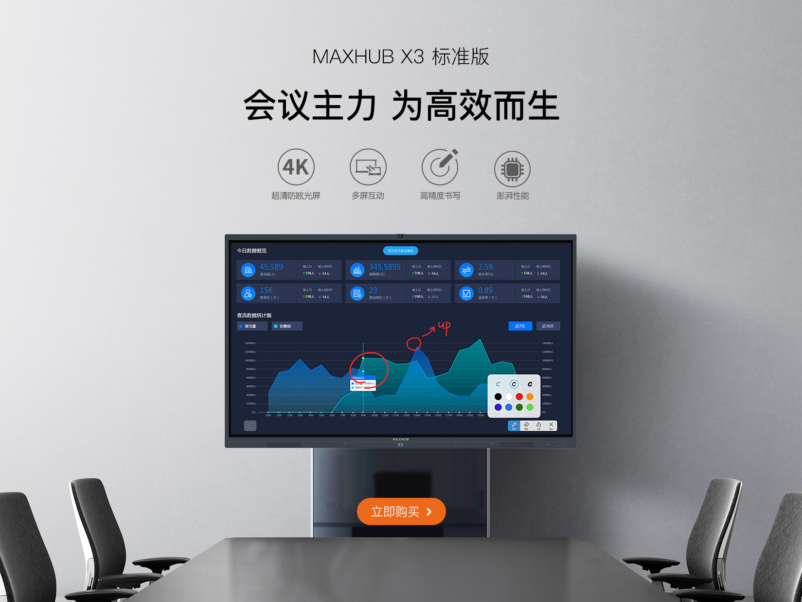 MAXHUB多少钱？MAXHUB价格戳这里了解！