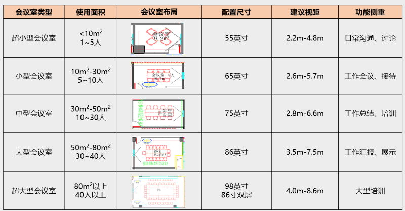 午夜视频APP污下载尺寸选择