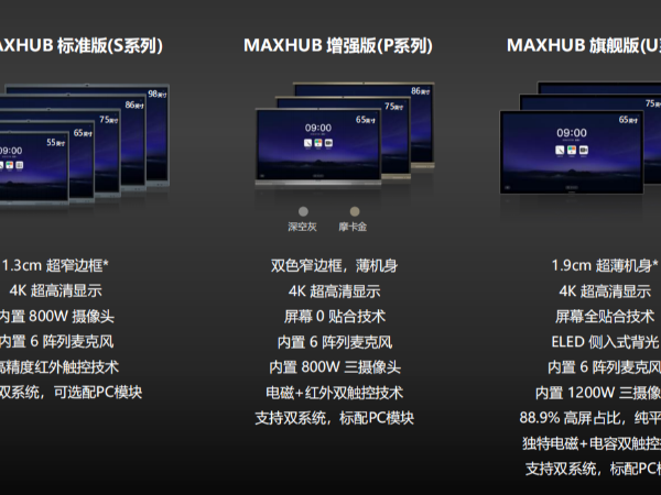 MAXHUB智能午夜视频APP污下载三种触控技术的原理及优劣势